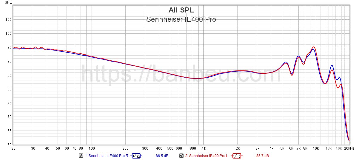 Sennheiser Ie400 Pro Frequency Response Database 0146