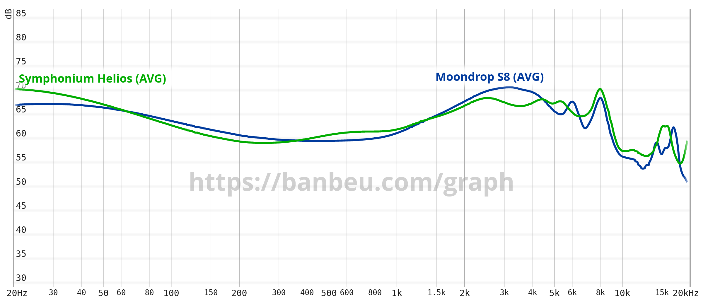 graph-62-.png