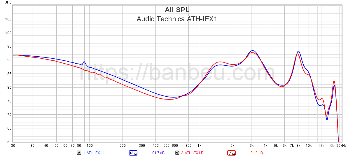 Audio Technica ATH-IEX1